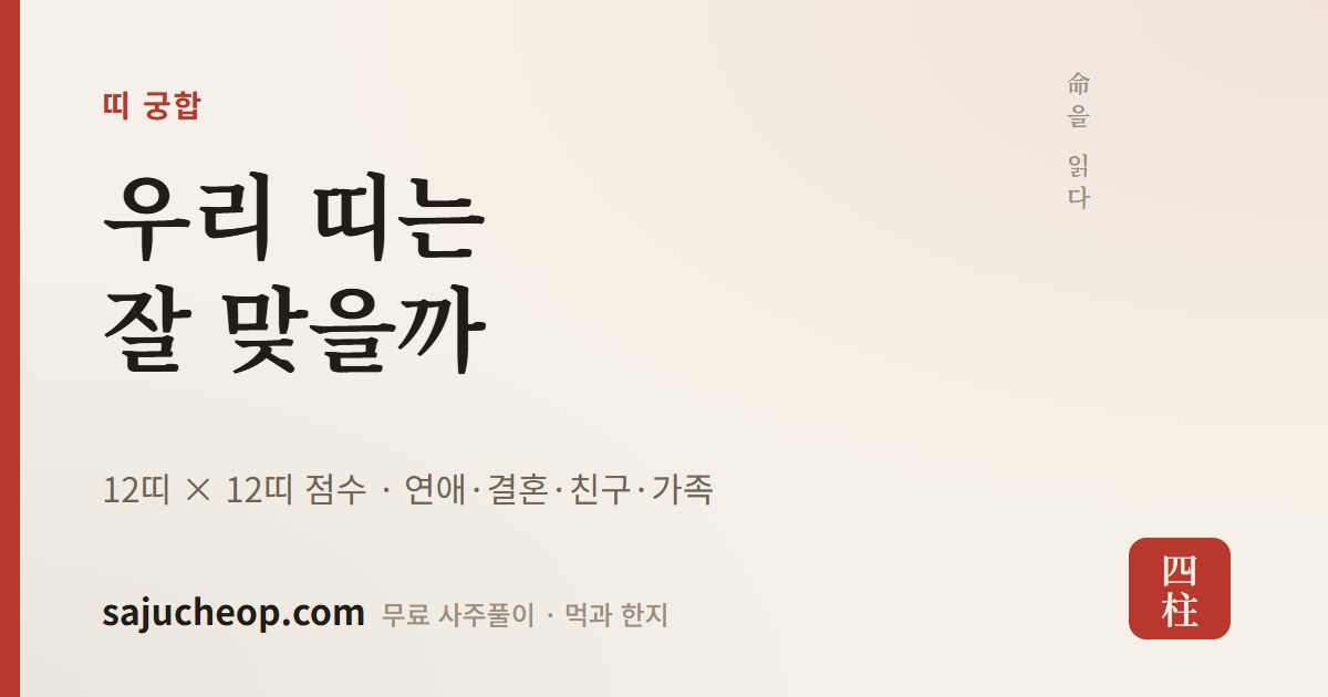용띠 원숭이띠 궁합 84점