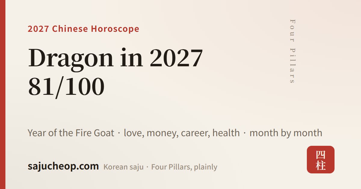 The Dragon in 2027 — 81/100