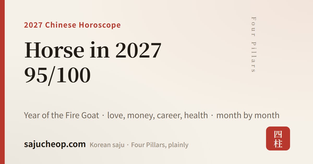 The Horse in 2027 — 95/100