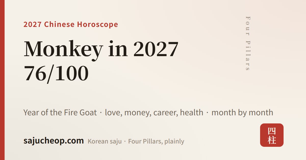 The Monkey in 2027 — 76/100