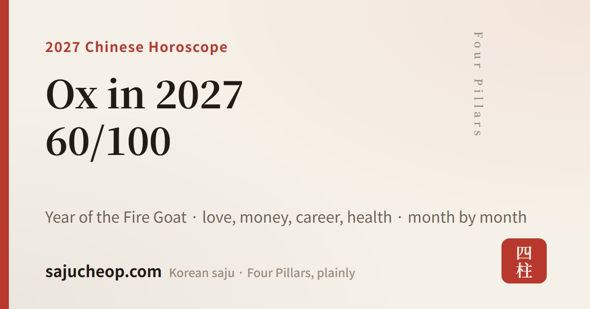 The Ox in 2027 — 60/100