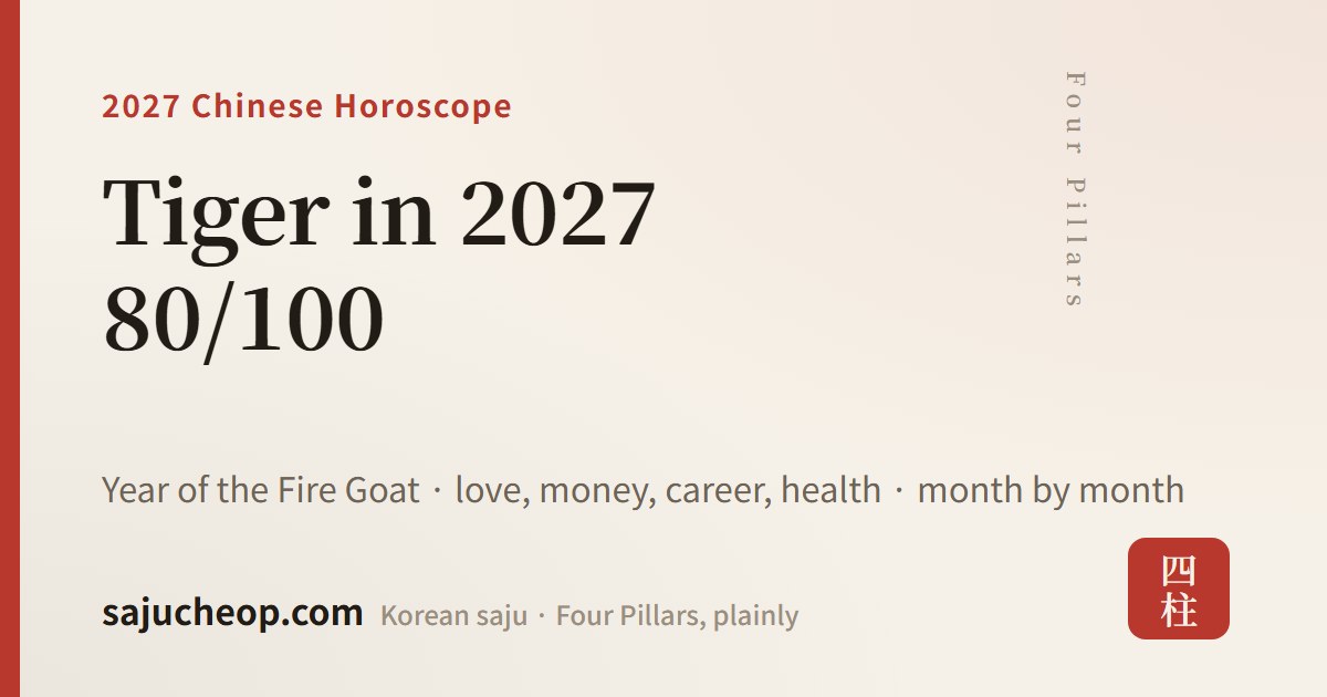 The Tiger in 2027 — 80/100