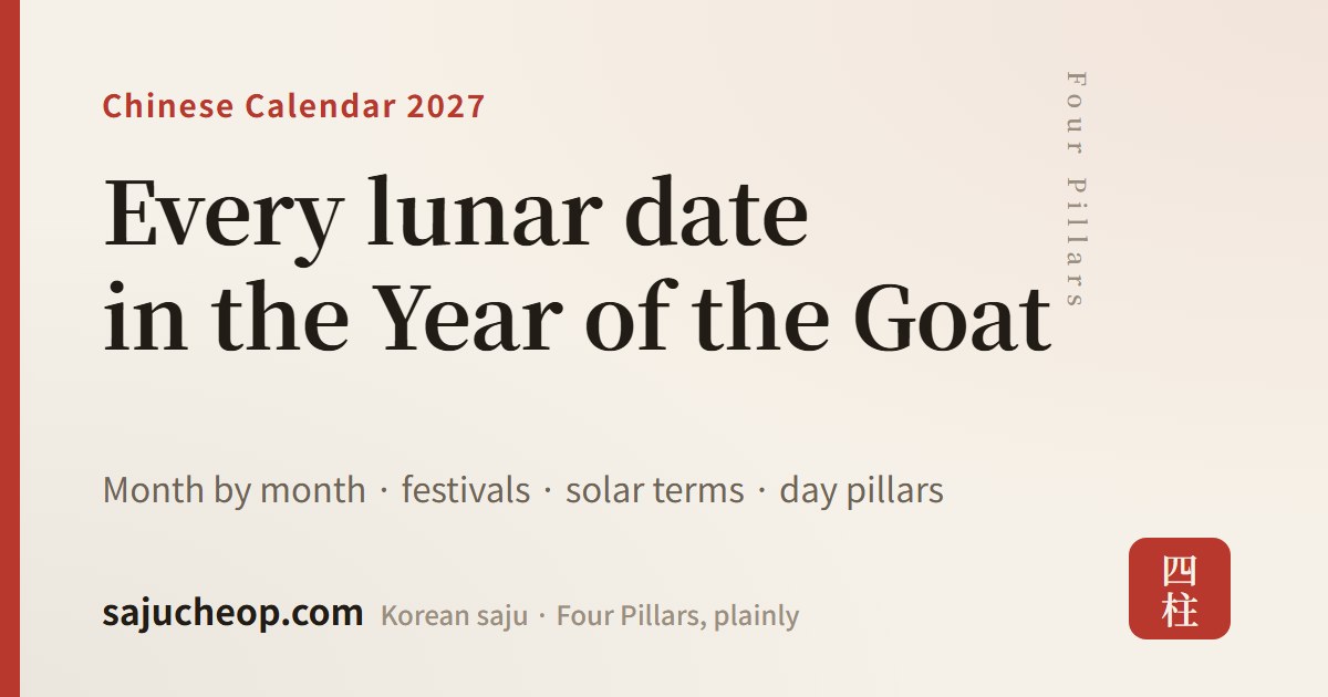 Chinese Calendar: Today’s Lunar Date & Date Converter
