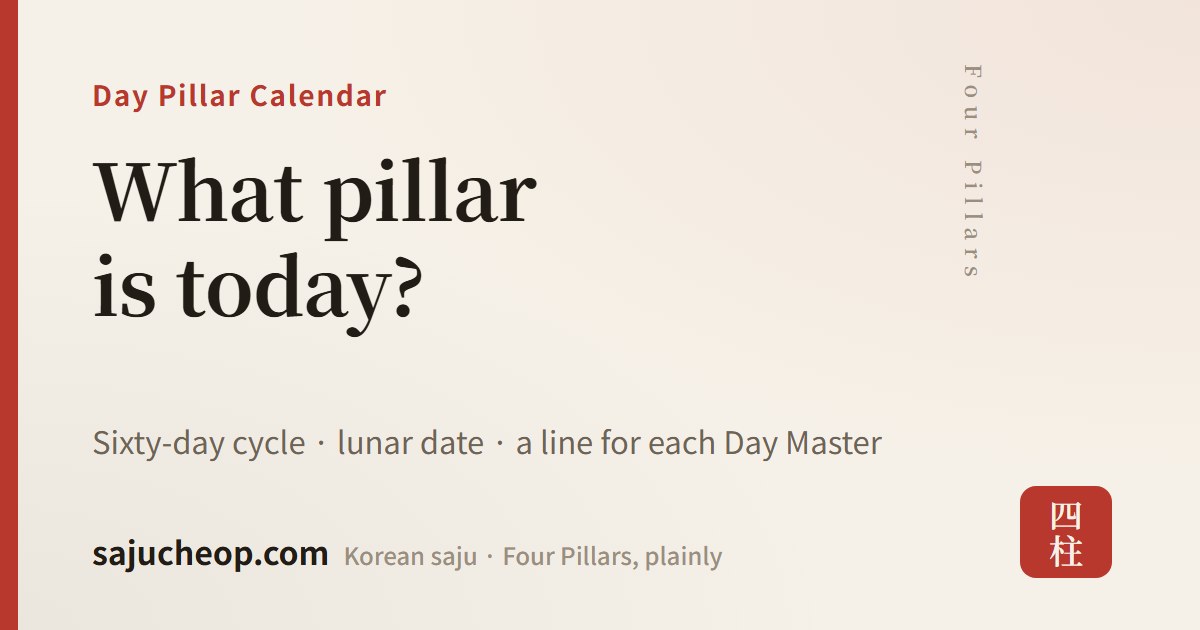 Day Pillar Calendar — What Day Is It in the Four Pillars?