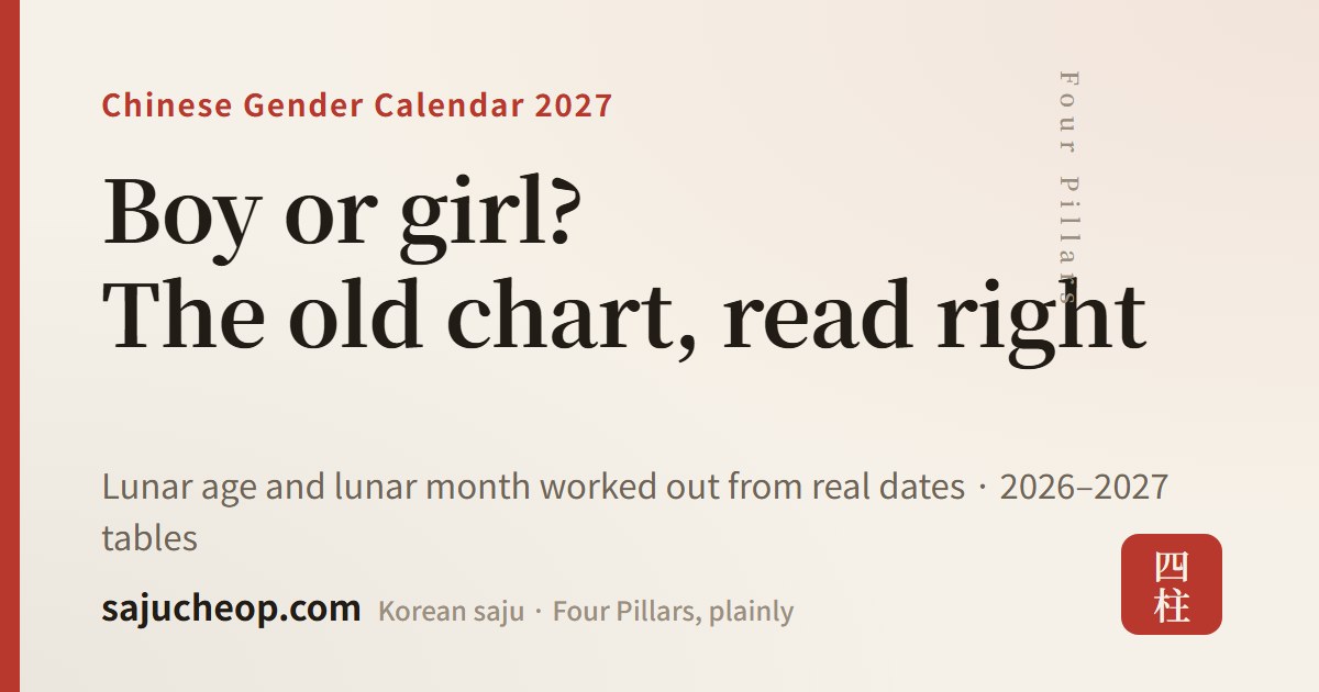 Chinese Gender Calendar 2027: Chart & Lunar Age Calculator