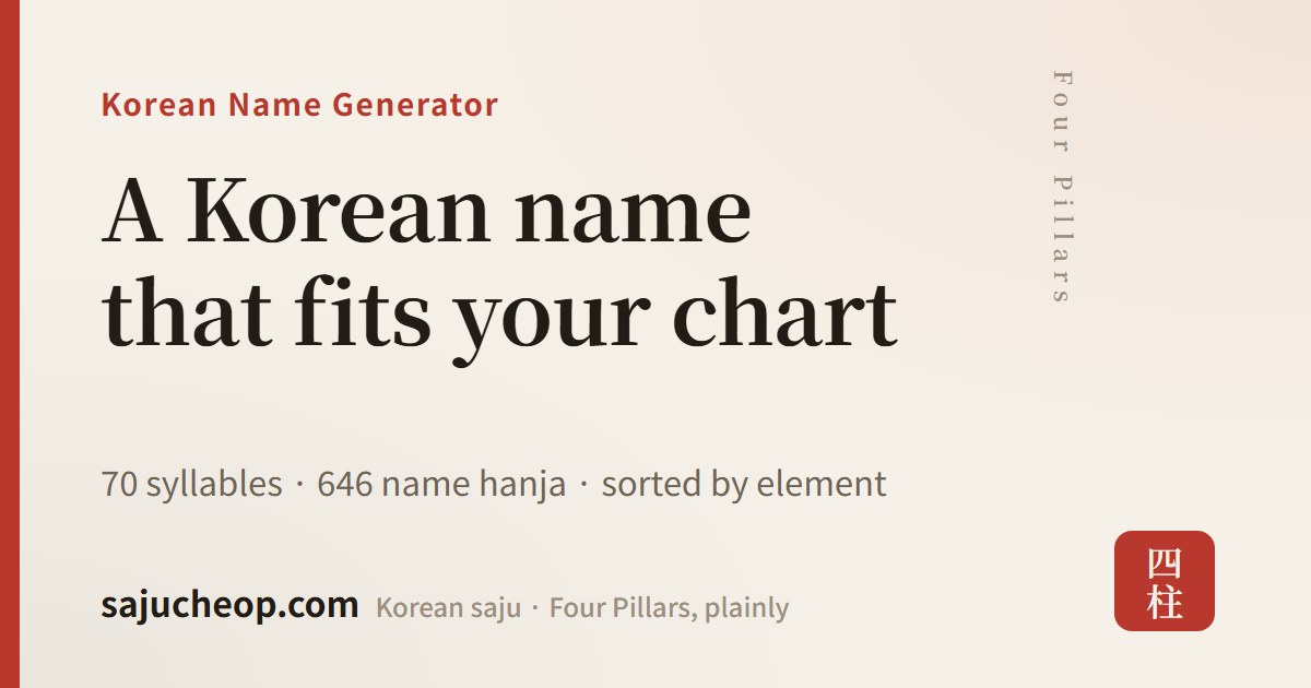 Korean Name Generator by Five Elements — Hanja Meanings