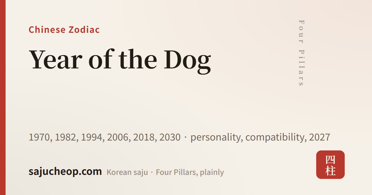 Year of the Dog — The loyal guardian