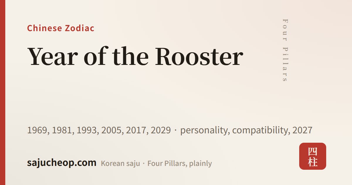 Year of the Rooster — The meticulous perfectionist