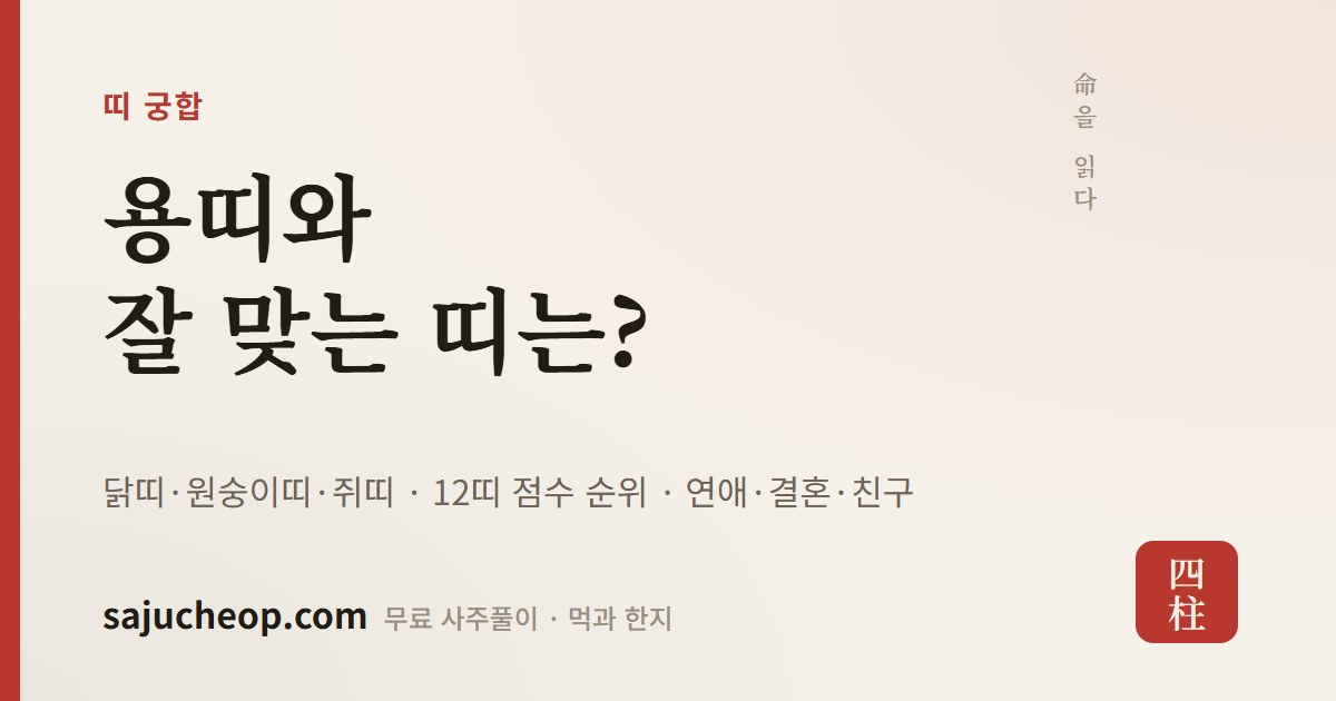 용띠와 잘 맞는 띠는? 닭띠·원숭이띠·쥐띠 — 용띠 궁합 순위