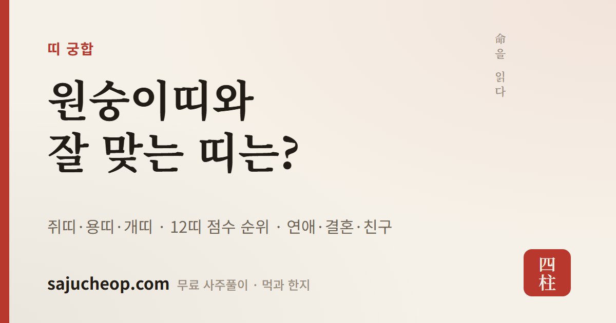 원숭이띠와 잘 맞는 띠는? 쥐띠·용띠·개띠 — 원숭이띠 궁합 순위