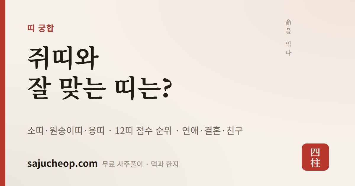 쥐띠와 잘 맞는 띠는? 소띠·원숭이띠·용띠 — 쥐띠 궁합 순위