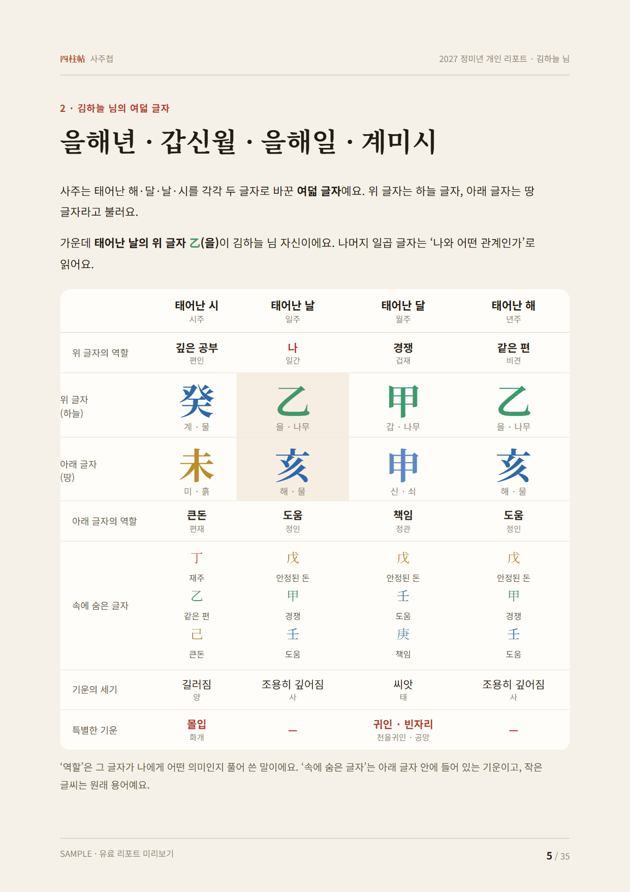 샘플 미리보기 05