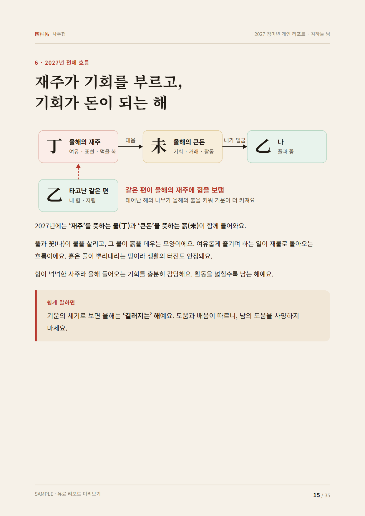 샘플 미리보기 15