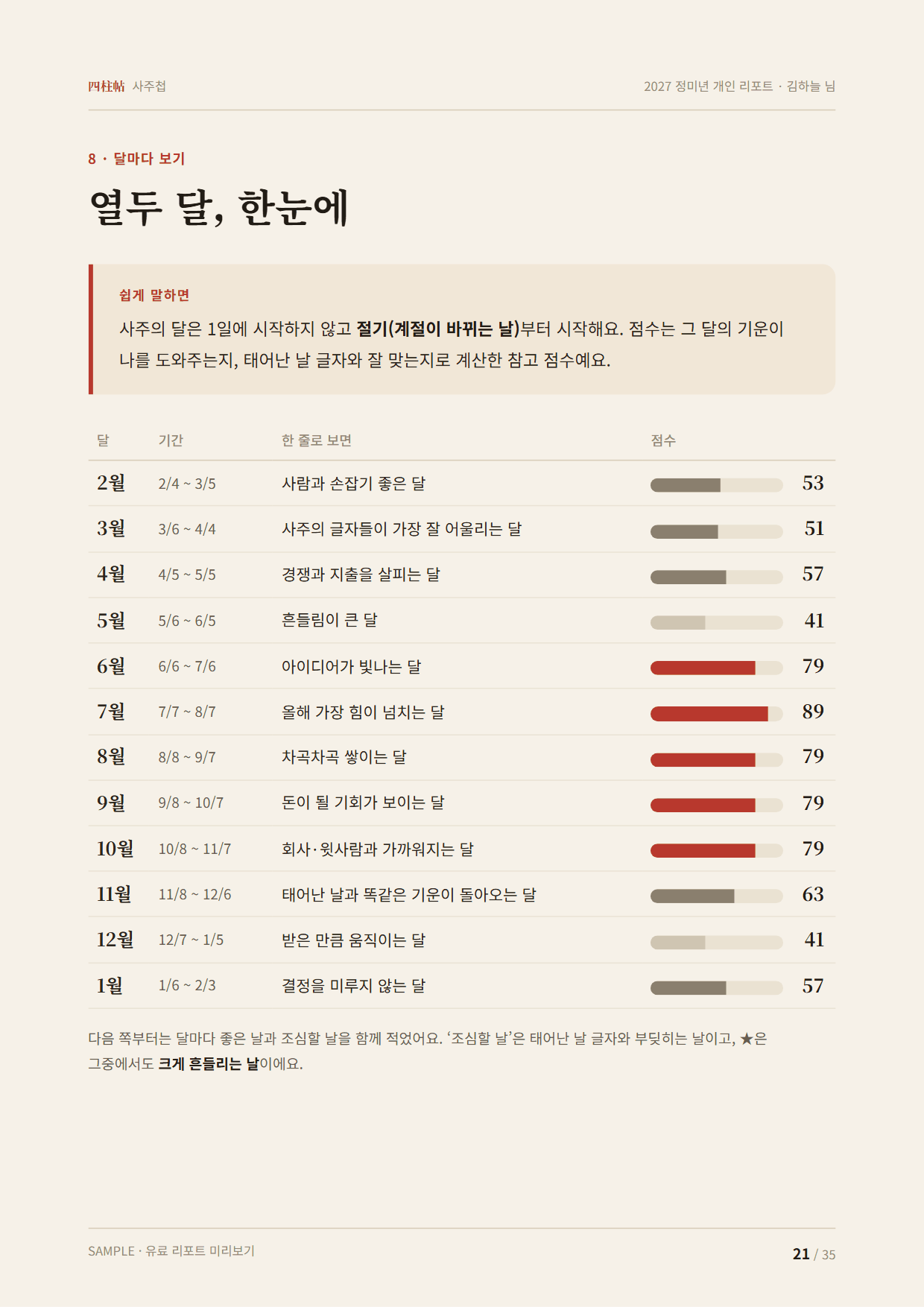 샘플 미리보기 21